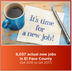 EPC new jobs 2016-2017